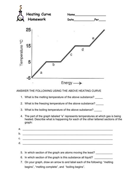 heating and cooling curve worksheet